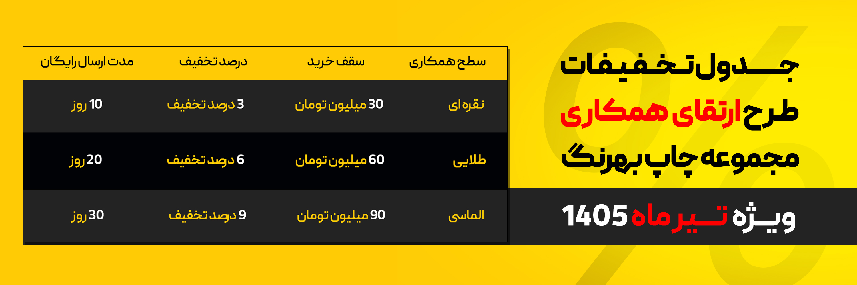 اسلایدشو2